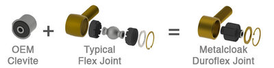 7105-JointPlusJoint.jpg