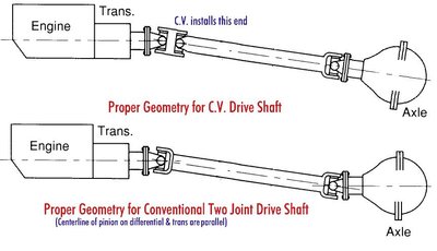 cv_angle for JK.JPG