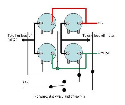 Winch Wiring Help Offroadsc, Ramsey Winch 2 Solenoid Wiring Diagram