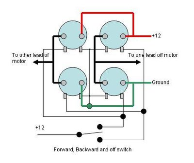 Diagram winch solenoid Warn Atv